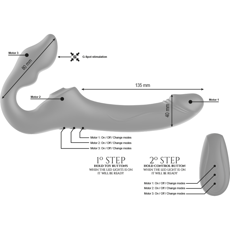 Ibiza - Fernbedienung, Riemenloser Vibrator, 3 Motoren, 1000 Kombinationen.