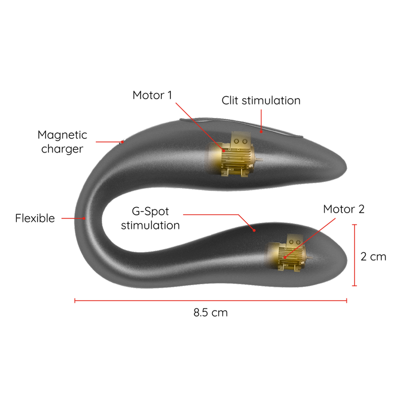 Oninder - Lisbon G-Spot and Clitoral Stimulator Black - Free App