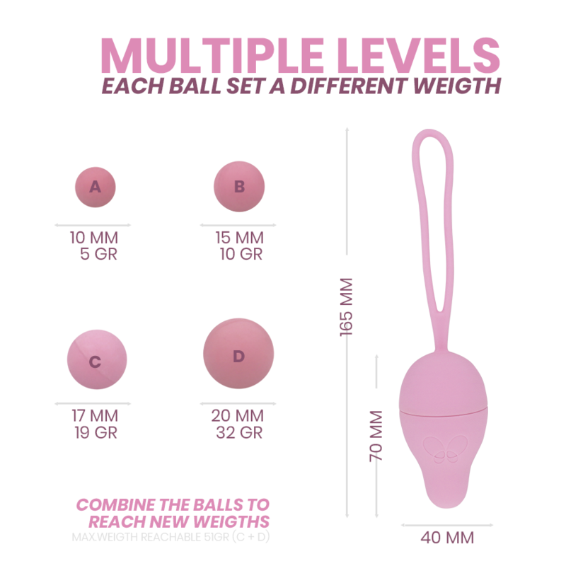 INTIMICHIC - PELVIC HEALTH I 2.0 PELVIC REHABILITATION