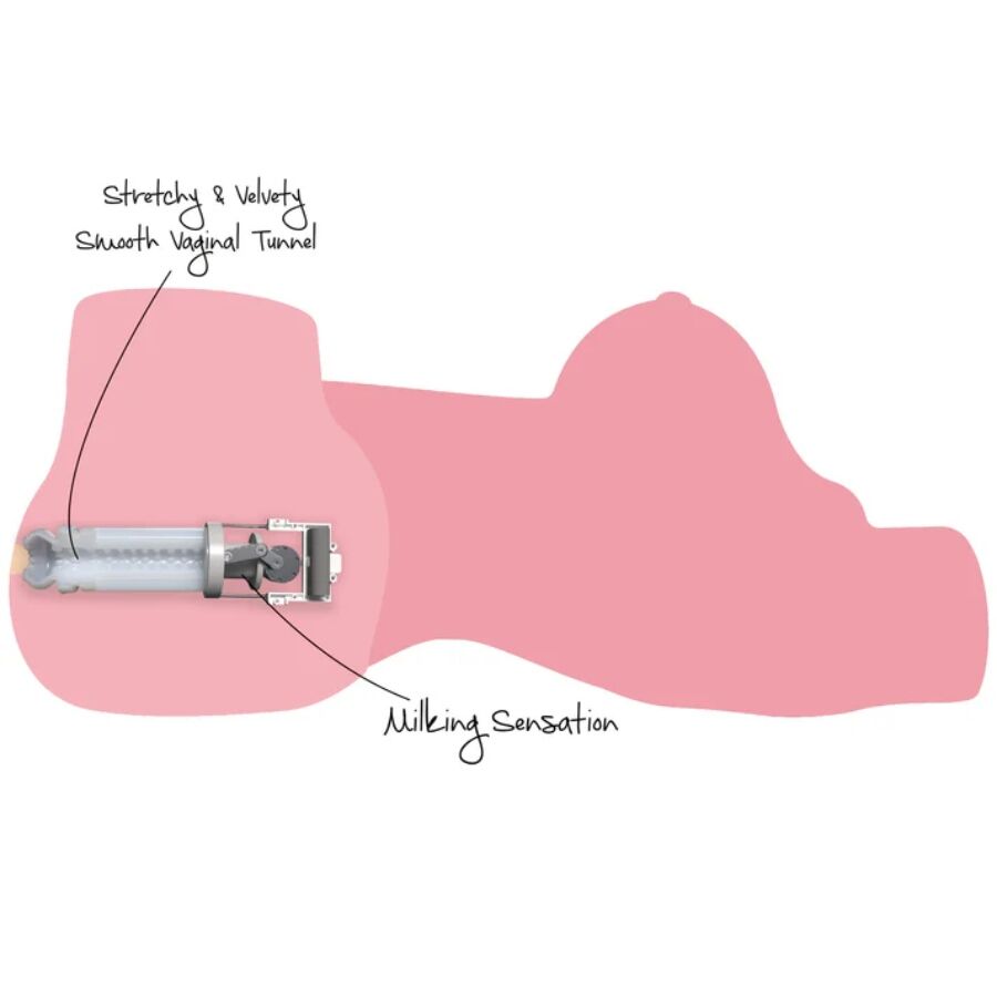VERBORGENE BEGIERDE - MELKENDE MEGA-SCHLAMPE-TORSO WEIBLICHER MASTURBATOR 22 KG