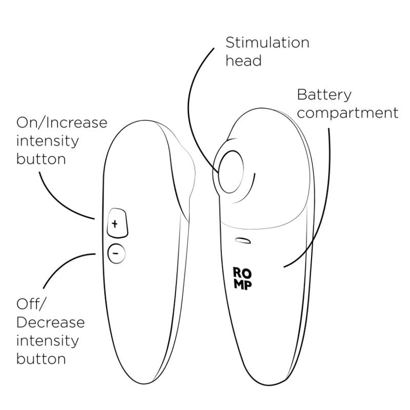 Romp - Switch X Clitoral Stimulator, 6 Levels, Orange