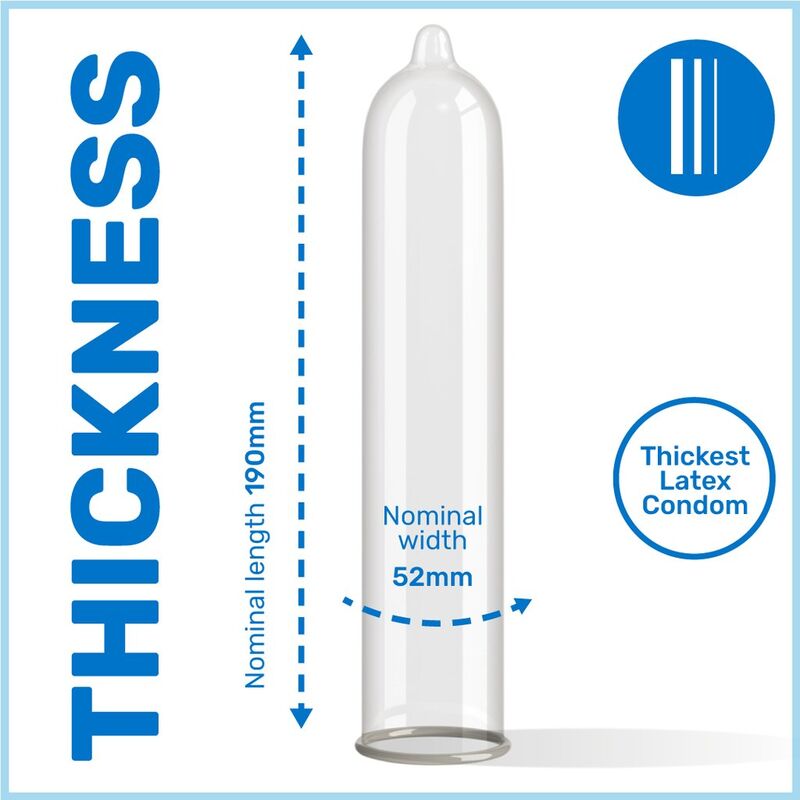 PASANTE - EXTRA-THICK CONDOM 3 UNITS